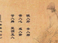 读中国《黄帝内经》