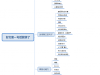 跨境电商如何写好文案?
