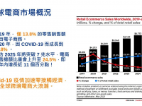 进入跨境电商北美市场的四大成功关键 (上)